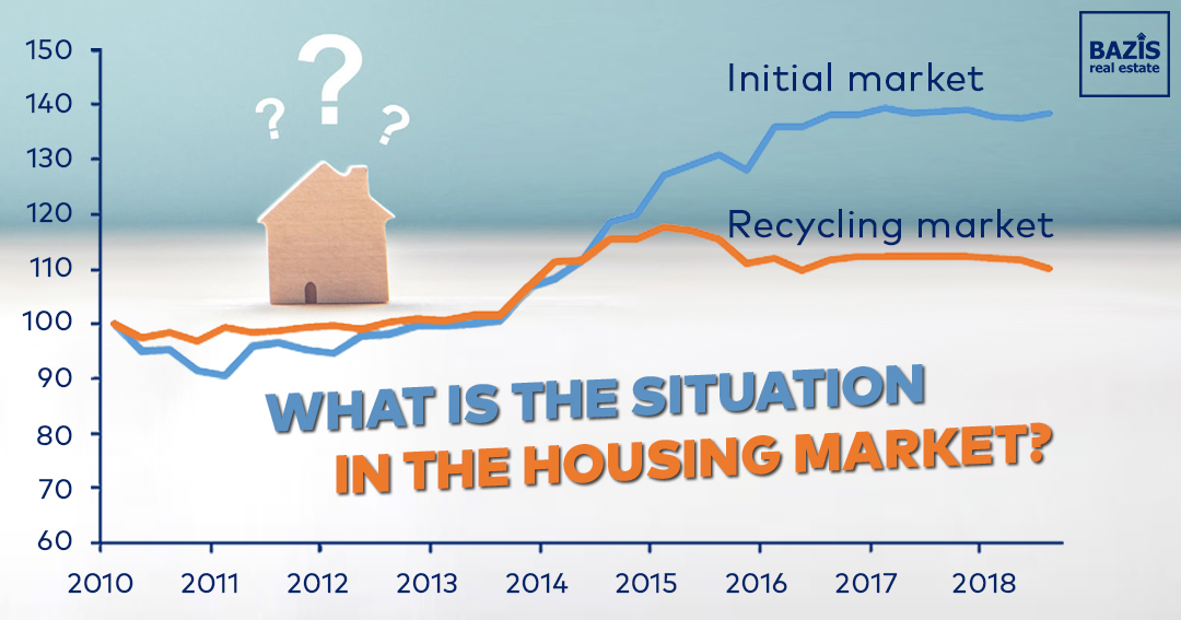 What is the situation in the housing market?